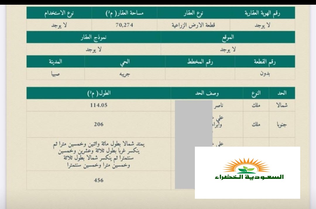 ارض زراعيه للبيع صبيا بموقع جريبه