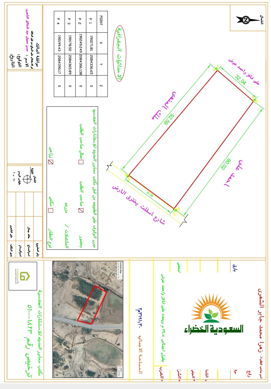 ثلوث المنظر